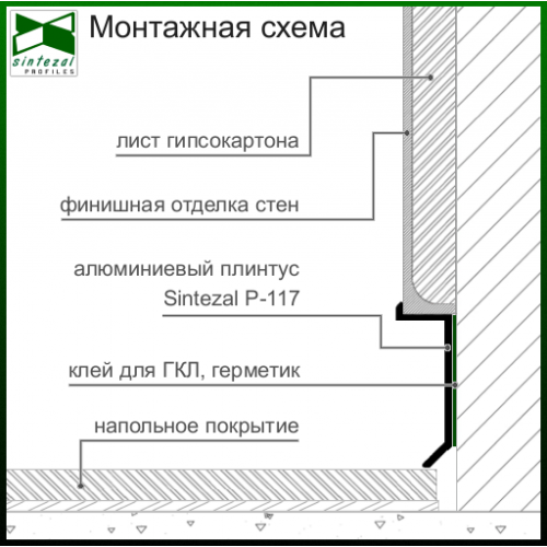 Монтаж алюминиевого карниза профильного